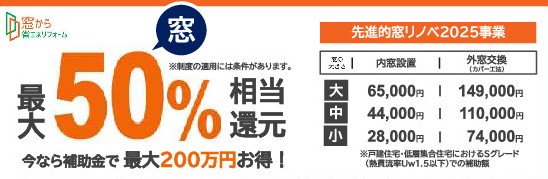 赤石建商の夏の暑さ対策!内窓で対策しましょう!!の施工事例詳細写真4