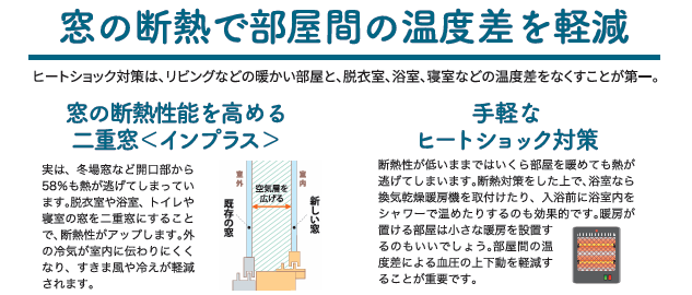 エンデバーの【ヒートショック対策】冬の寒さをやわらげ、安心して使える浴室へ🛁の施工事例詳細写真1