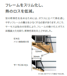 エンデバーの【遮熱・断熱】夏の日射熱を抑えて暑さ対策◎の施工事例詳細写真1