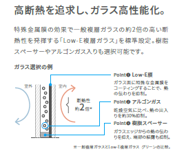 エンデバーの【遮熱・断熱】夏の日射熱を抑えて暑さ対策◎の施工事例詳細写真2