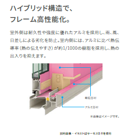 エンデバーの【遮熱・断熱】夏の日射熱を抑えて暑さ対策◎の施工事例詳細写真3