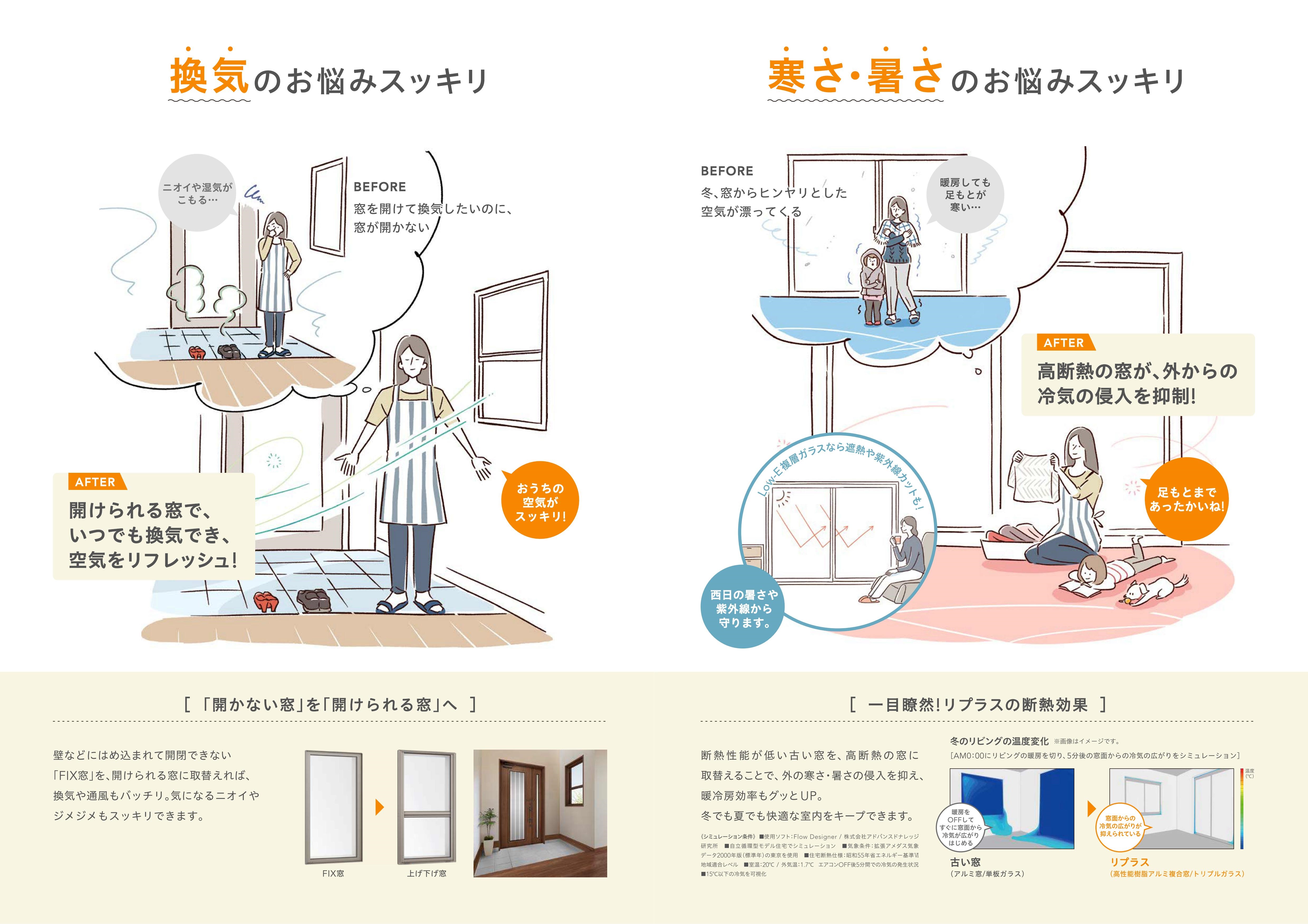 アサノタイヨーの断熱窓リフォームでＱＯＬアップ！外窓交換カバー工法２／３＠いすみ市の施工事例詳細写真4