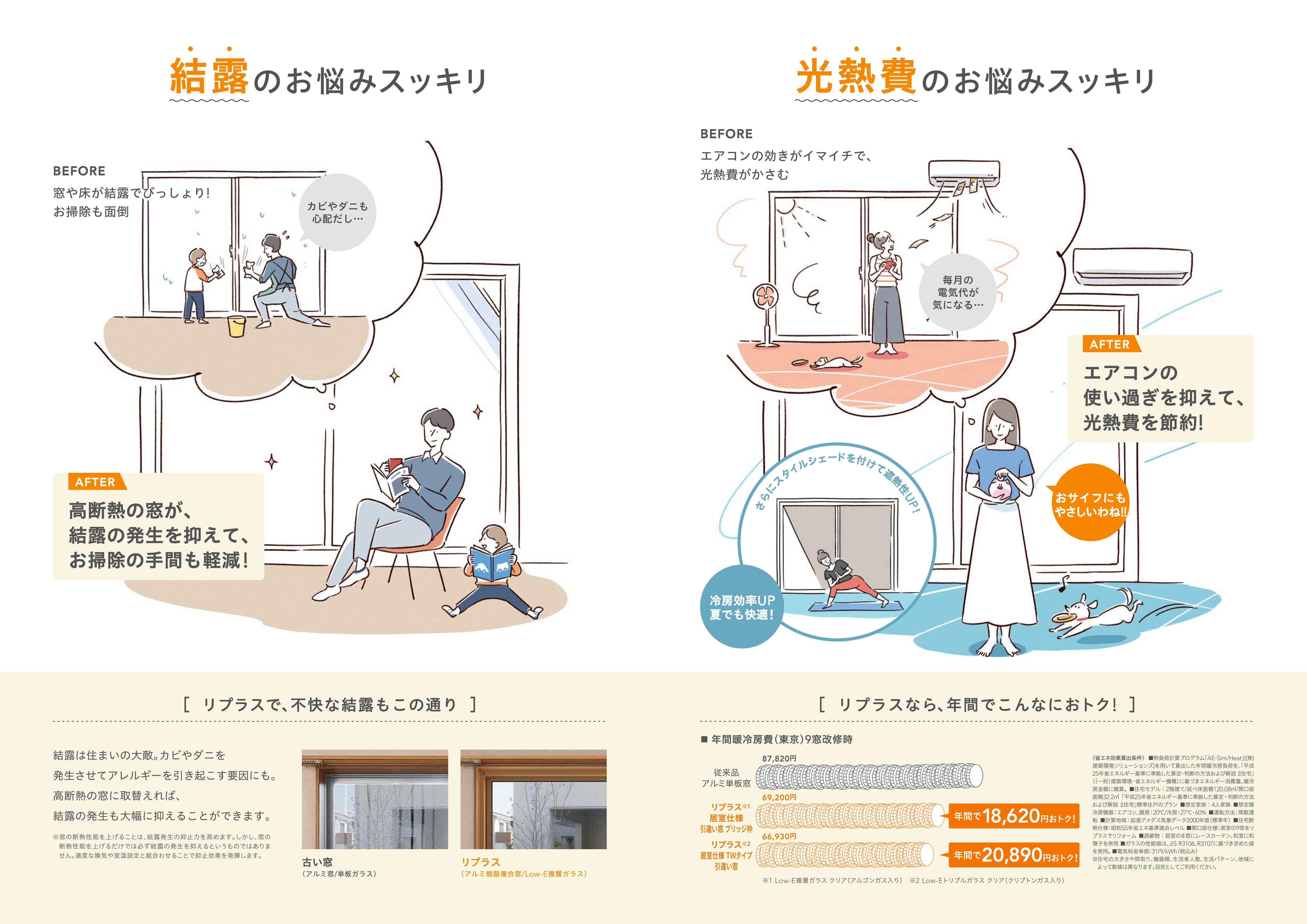 アサノタイヨーの断熱窓リフォームでＱＯＬアップ！外窓交換カバー工法２／３＠いすみ市の施工事例詳細写真5