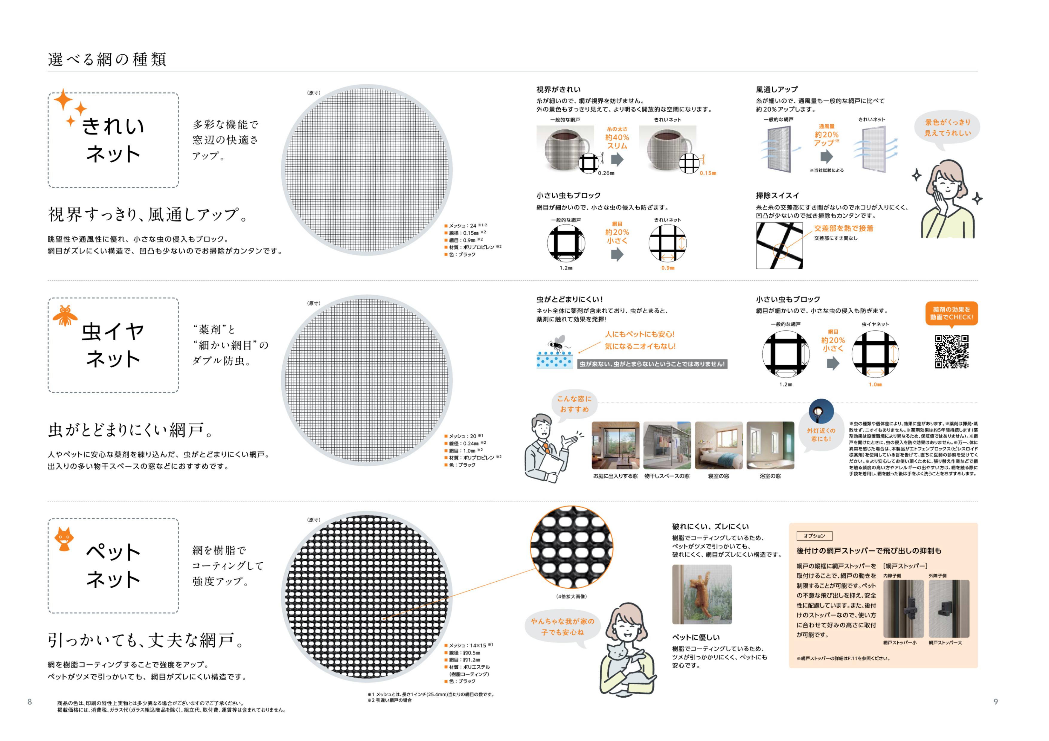 アサノタイヨーの網戸レールのない木製開口に取付！その名もリフォーム網戸✨＠いすみ市の施工事例詳細写真3