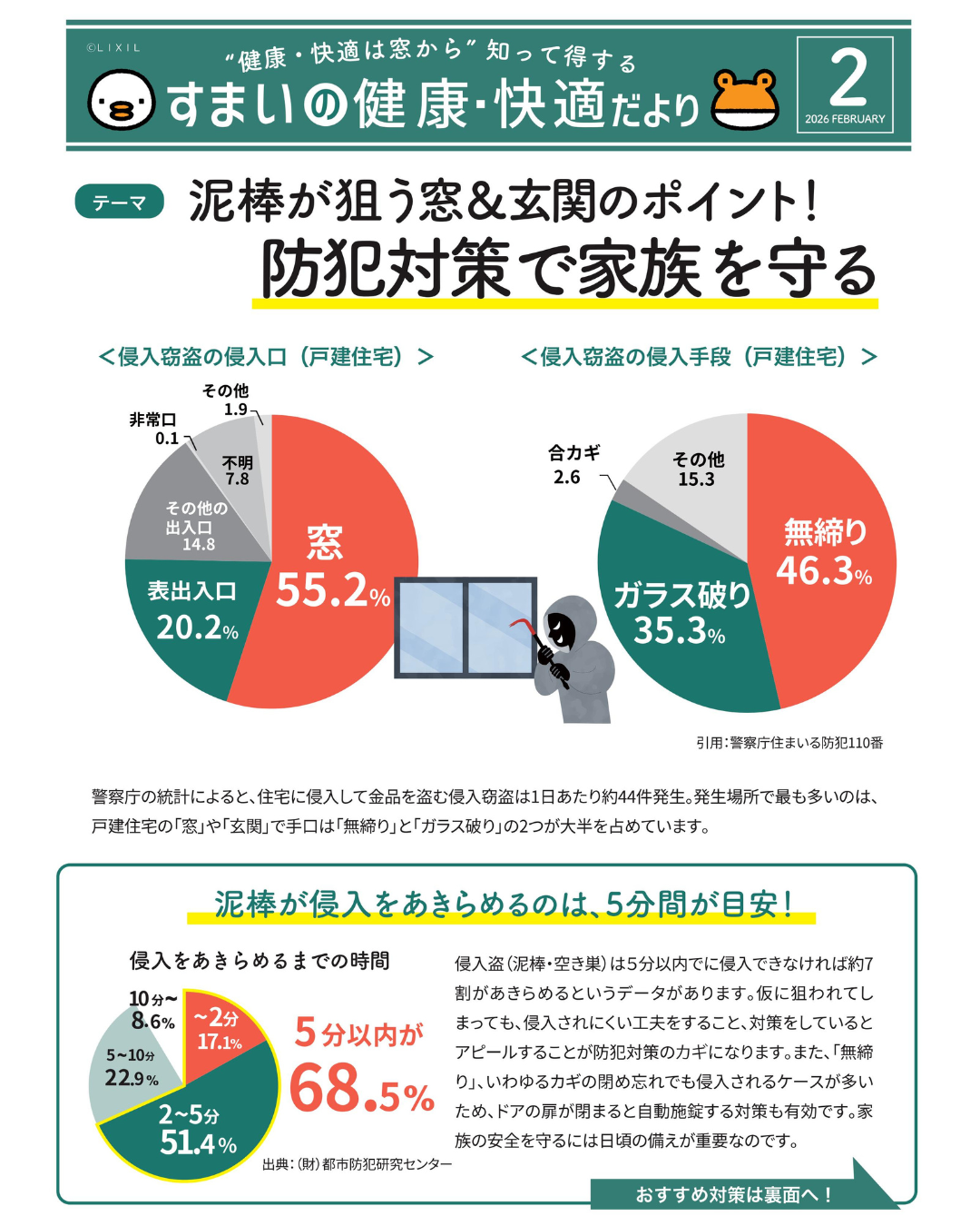 すまいの健康・快適だより 2026年2月号 アサノタイヨーのブログ 写真1