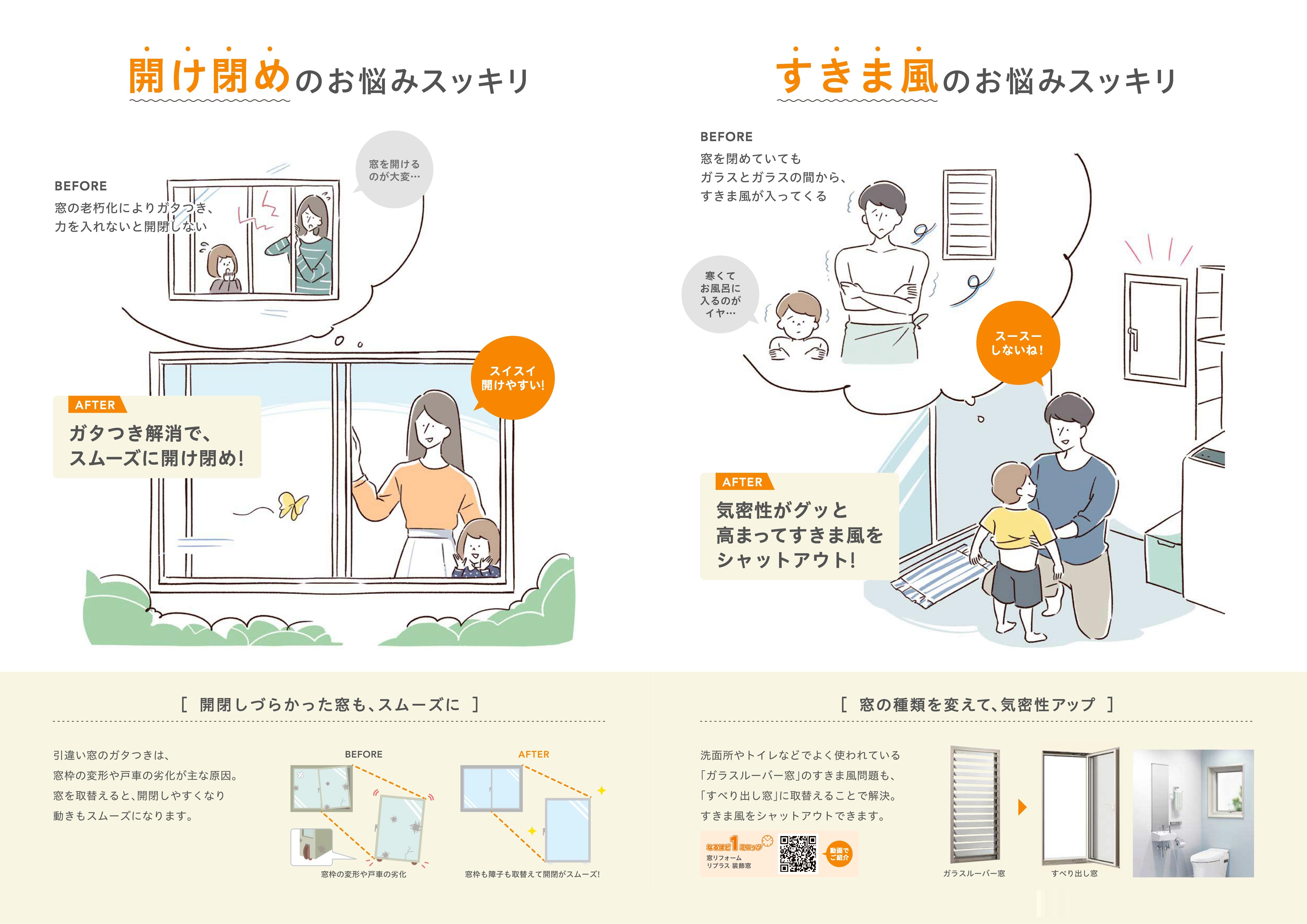 アサノタイヨーの断熱窓リフォームでＱＯＬアップ！外窓交換カバー工法２／３＠いすみ市の施工事例詳細写真3