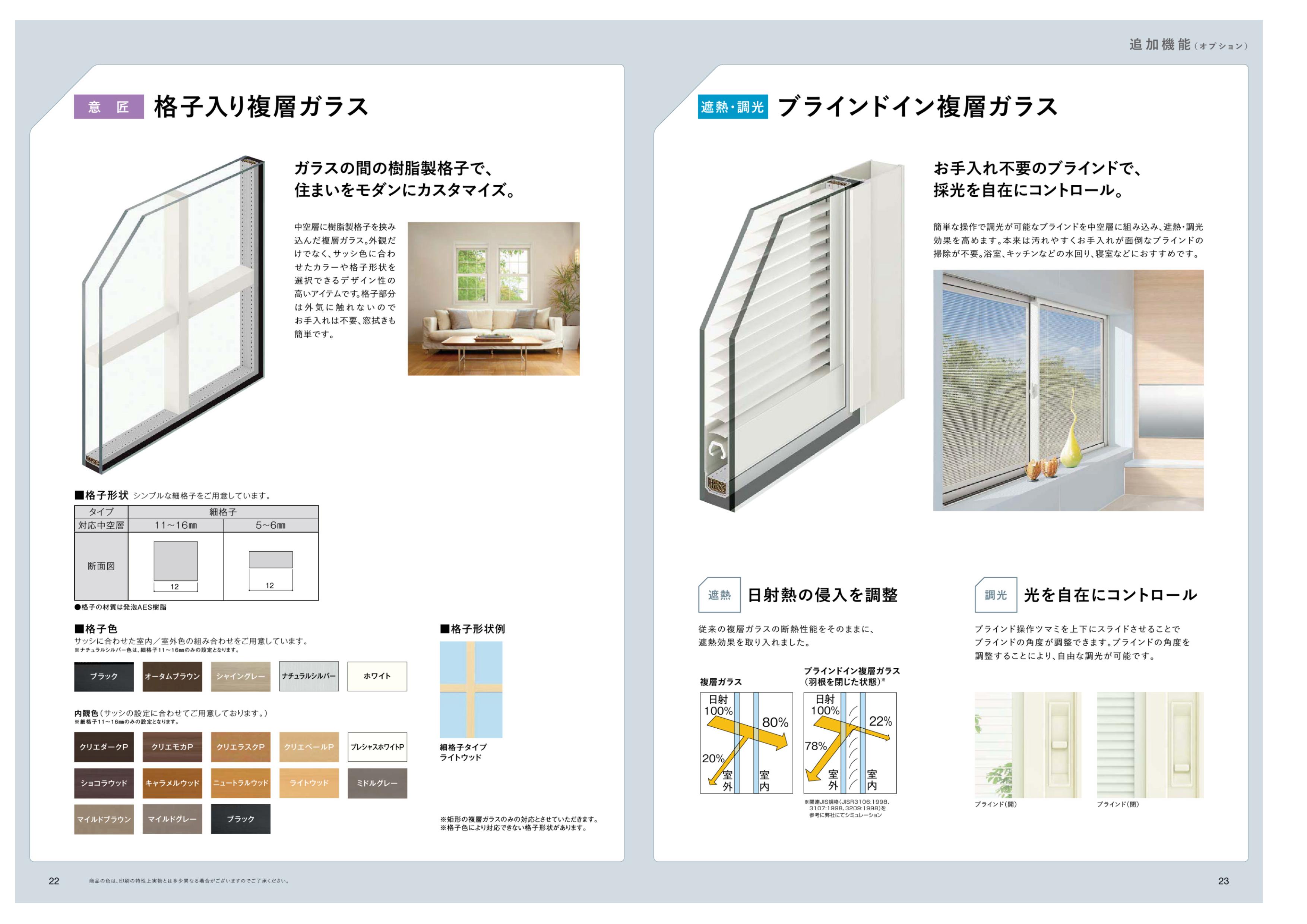 アサノタイヨーの内部結露してしまったペアガラスの交換をしました!@いすみ市の施工事例詳細写真4