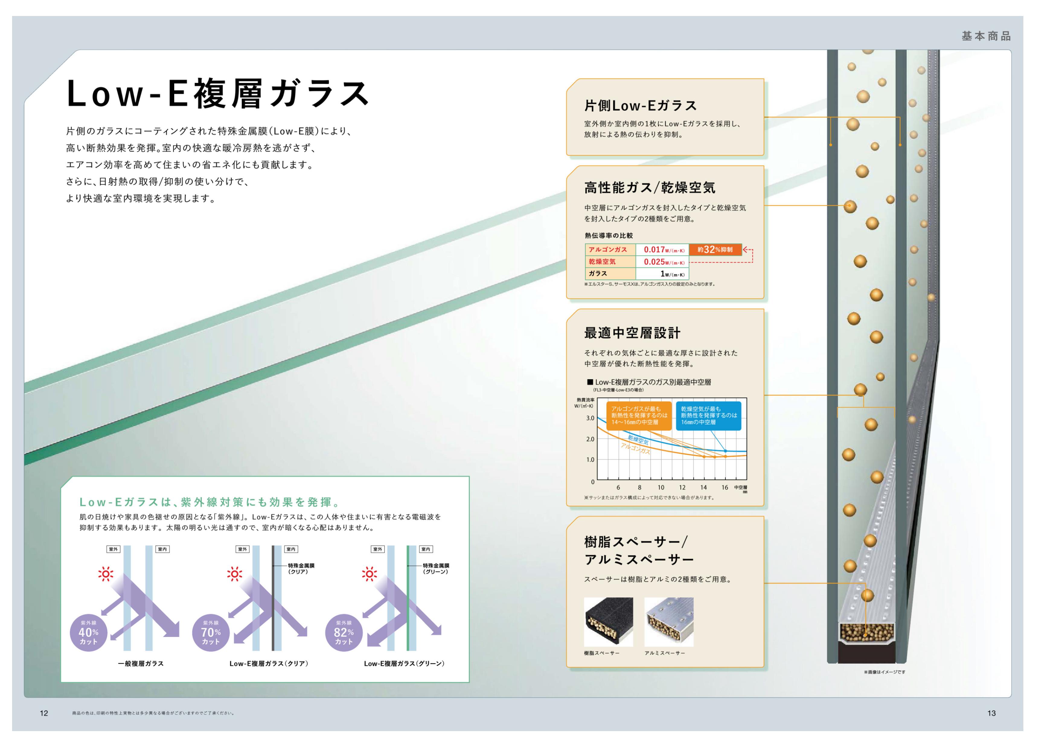 アサノタイヨーの内部結露してしまったペアガラスの交換をしました!@いすみ市の施工事例詳細写真2