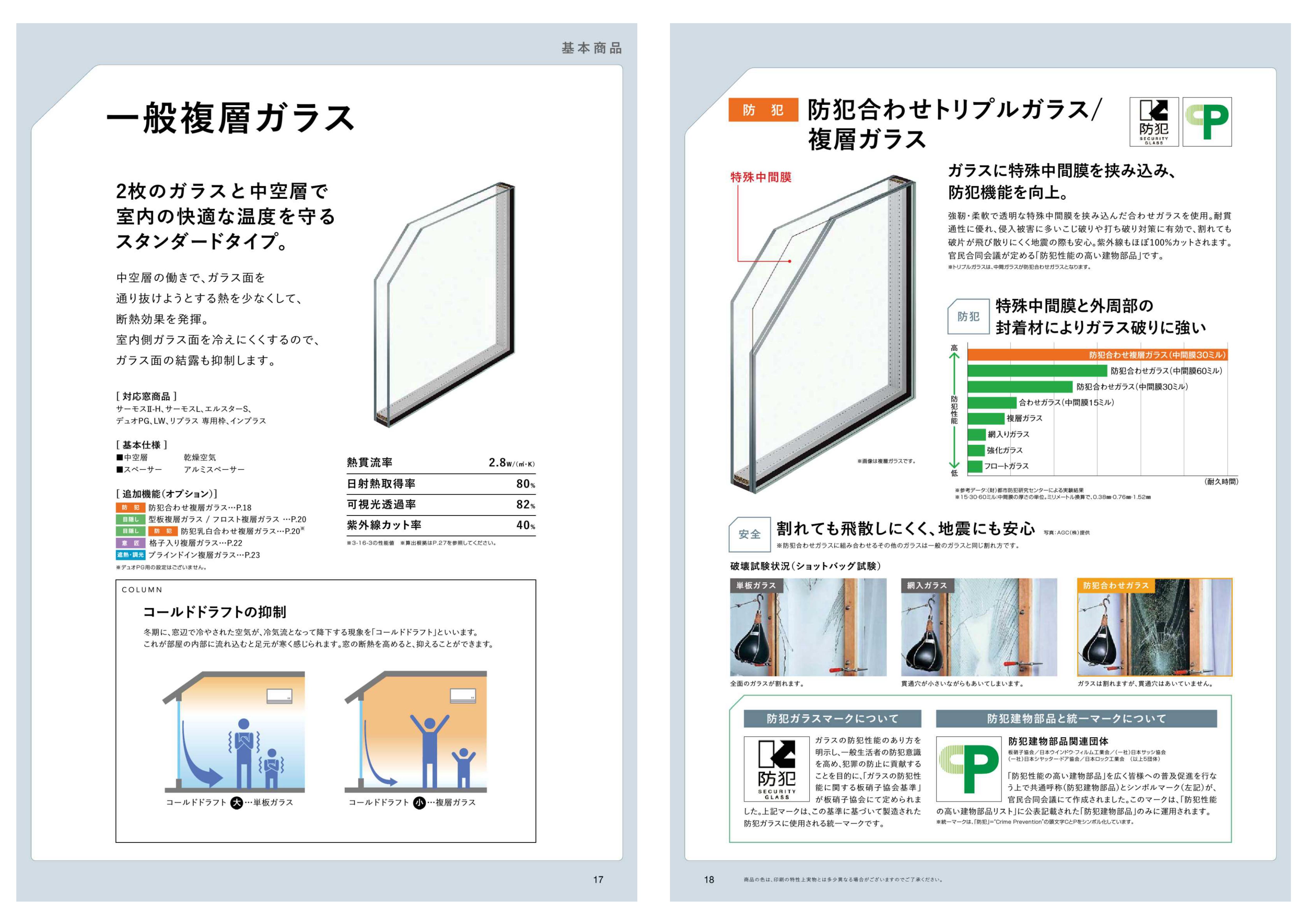 アサノタイヨーの内部結露してしまったペアガラスの交換をしました!@いすみ市の施工事例詳細写真1