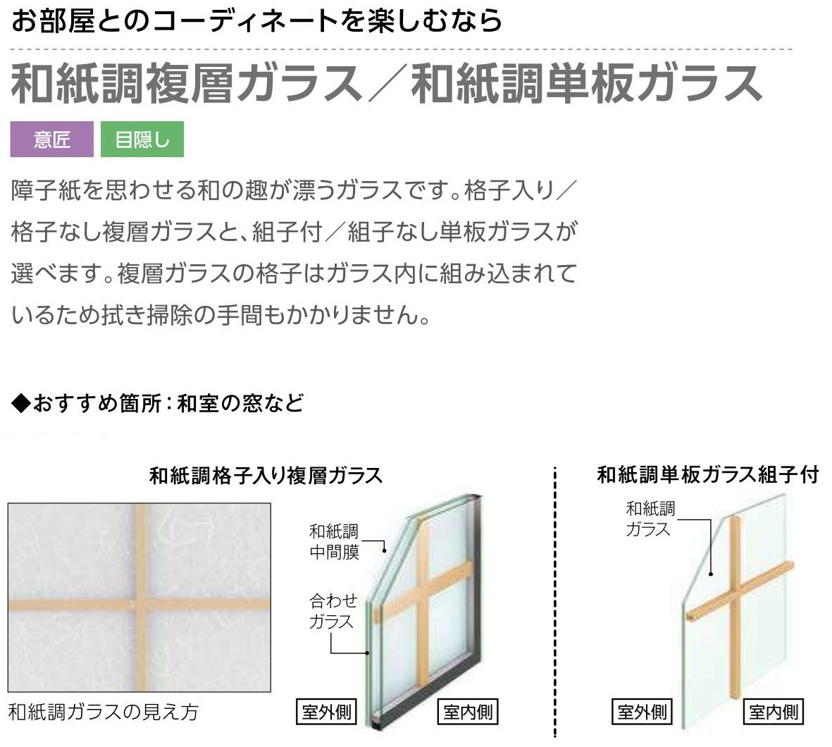 アサノタイヨーの和紙調ガラスでお部屋の雰囲気そのまま内窓取付＠いすみ市の施工前の写真3
