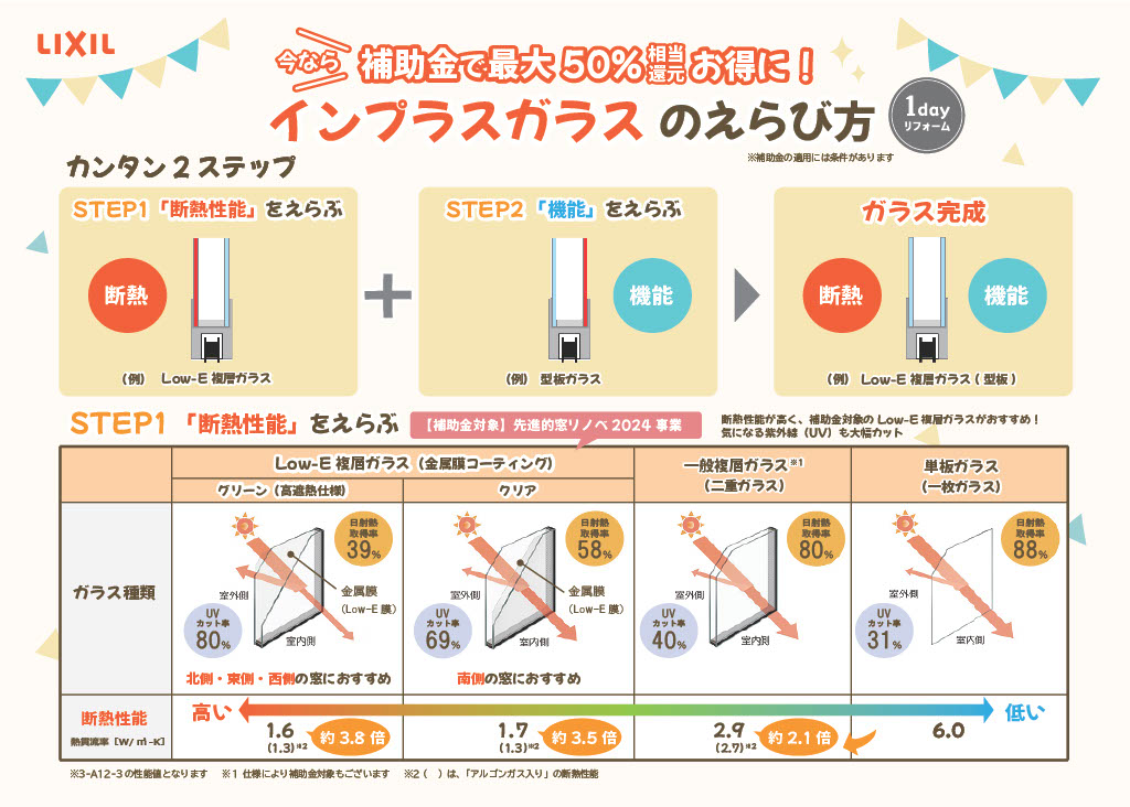 岩城屋建材の【和室窓】和室にあった内窓あります!【インプラス】の施工事例詳細写真1
