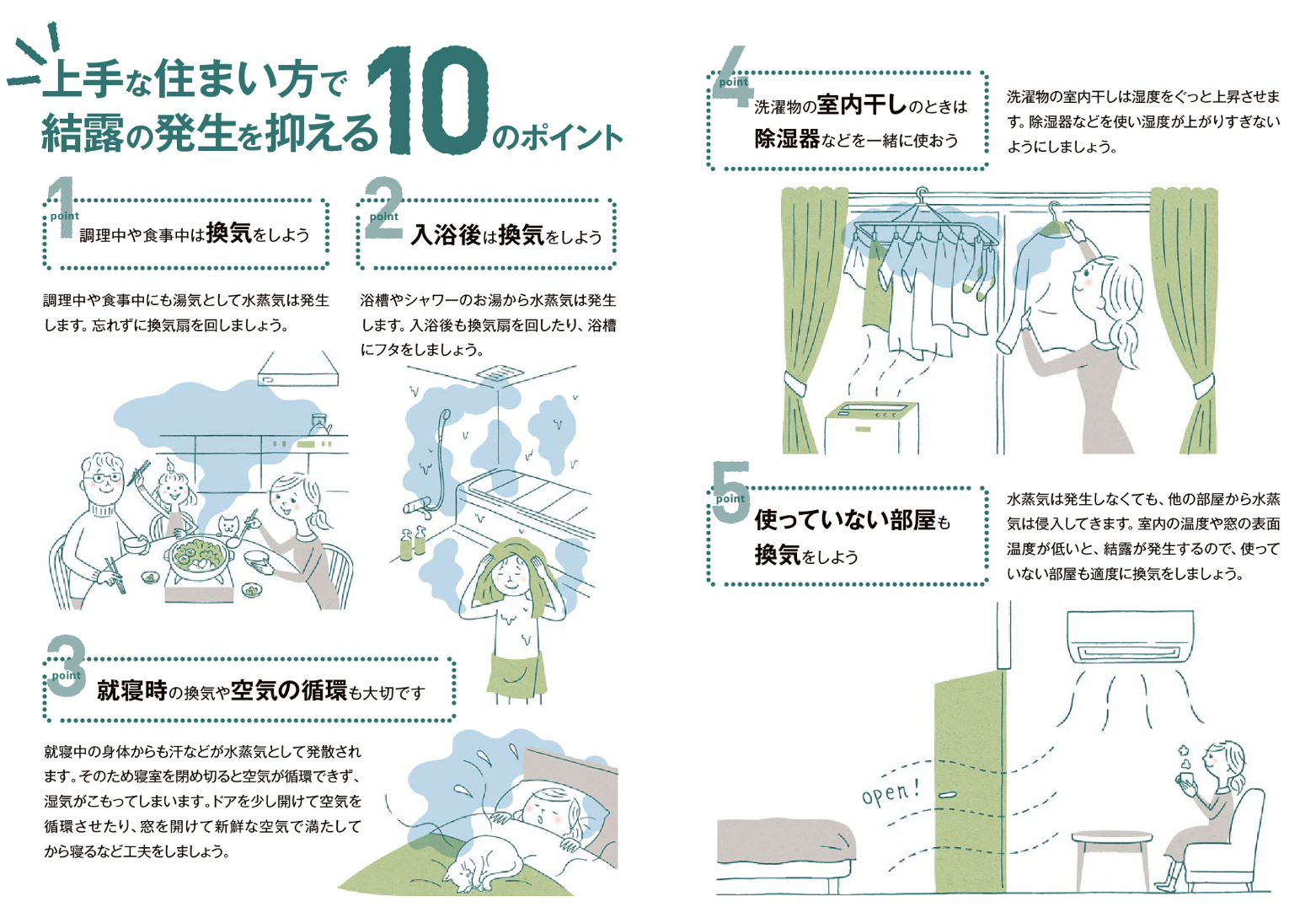 ❄️ 毎朝の「窓拭き」から解放されたい!結露を抑えて家族の健康を守る方法 岩城屋建材のブログ 写真1