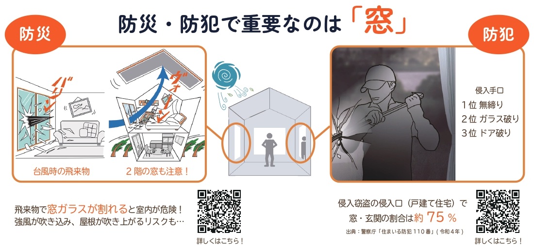 播州トーヨー住器 中播支店の🏠加西市🏠簡単リフォームシャッターで防犯・防災✨の施工事例詳細写真6