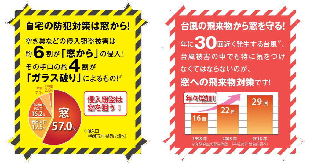 播州トーヨー住器 中播支店の🏠加西市🏠簡単リフォームシャッターで防犯・防災✨の施工事例詳細写真7