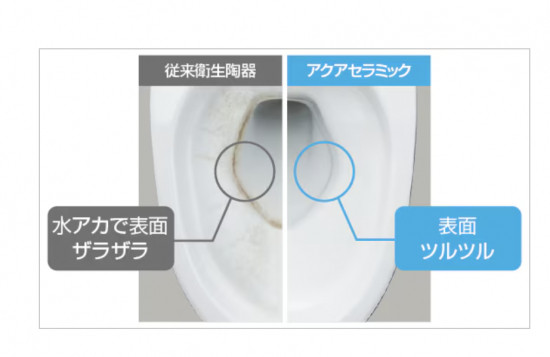 次のブログ