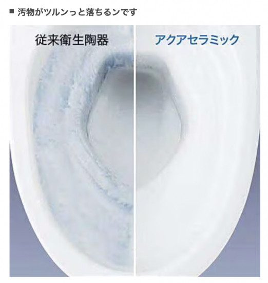 前のブログ