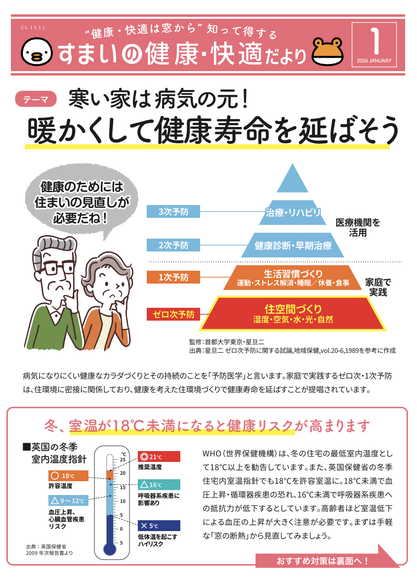 LIXILより発行されている、すまいの健康・快適だより1月号です。 あおきリフォームのイベントキャンペーン 写真1