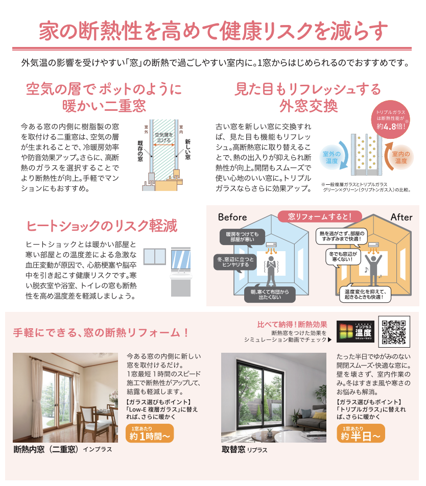 LIXILより発行されている、すまいの健康・快適だより1月号です。 あおきリフォームのイベントキャンペーン 写真2