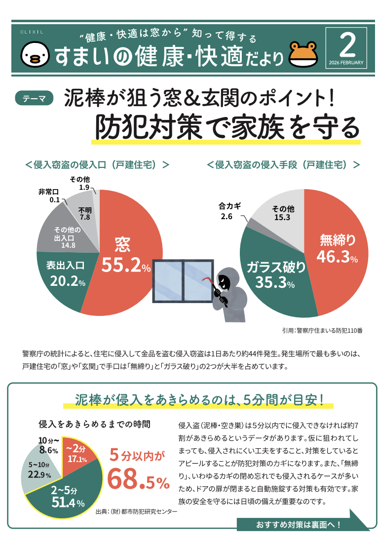 LIXILより発行されている、すまいの健康・快適だより2月号です。 あおきリフォームのイベントキャンペーン 写真1