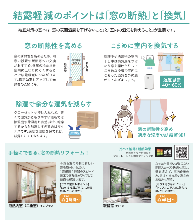 LIXILより発行されている、すまいの健康・快適だより12月号です。 あおきリフォームのイベントキャンペーン 写真2