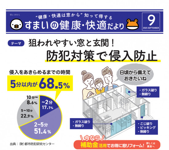 次のブログ