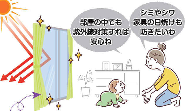 真夏の紫外線撃退！窓から始める上手な紫外線対策🌻☀️ 長野板販 松本営業所のブログ 写真1