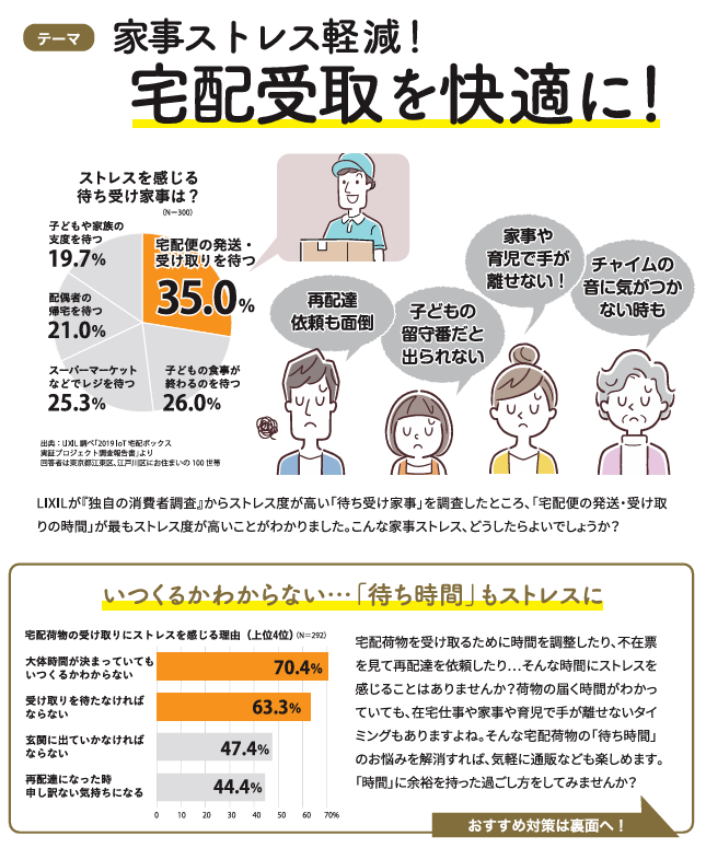 家事ストレス軽減!時間を気にせず宅配受け取りをスマートに!! 長野板販 松本営業所のブログ 写真1