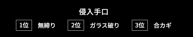 あなたの家は本当に大丈夫❗❓狙われるその前に、窓ドアリフォームを 長野板販 松本営業所のブログ 写真2