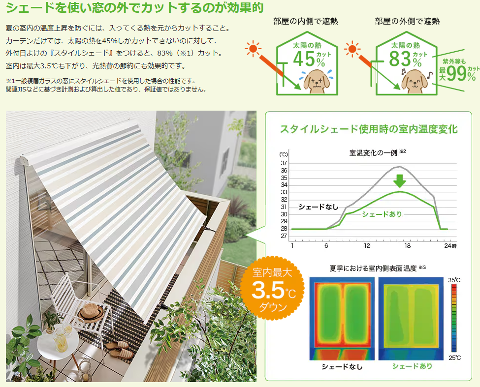 ペット想いの快適住まいづくり🐶🐱 長野板販 松本営業所のブログ 写真3