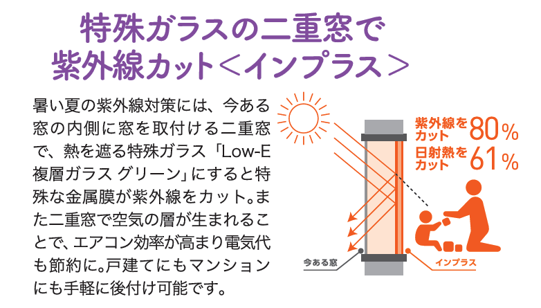 真夏の紫外線撃退！窓から始める上手な紫外線対策🌻☀️ 長野板販 松本営業所のブログ 写真4