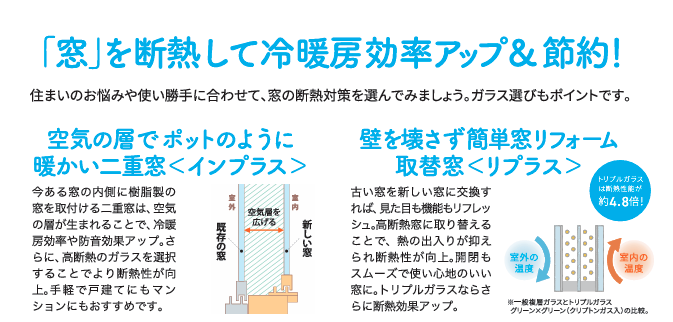 戸建てもマンションも!電気代節約のカギは…窓の断熱リフォーム⭐ 長野板販 松本営業所のブログ 写真3
