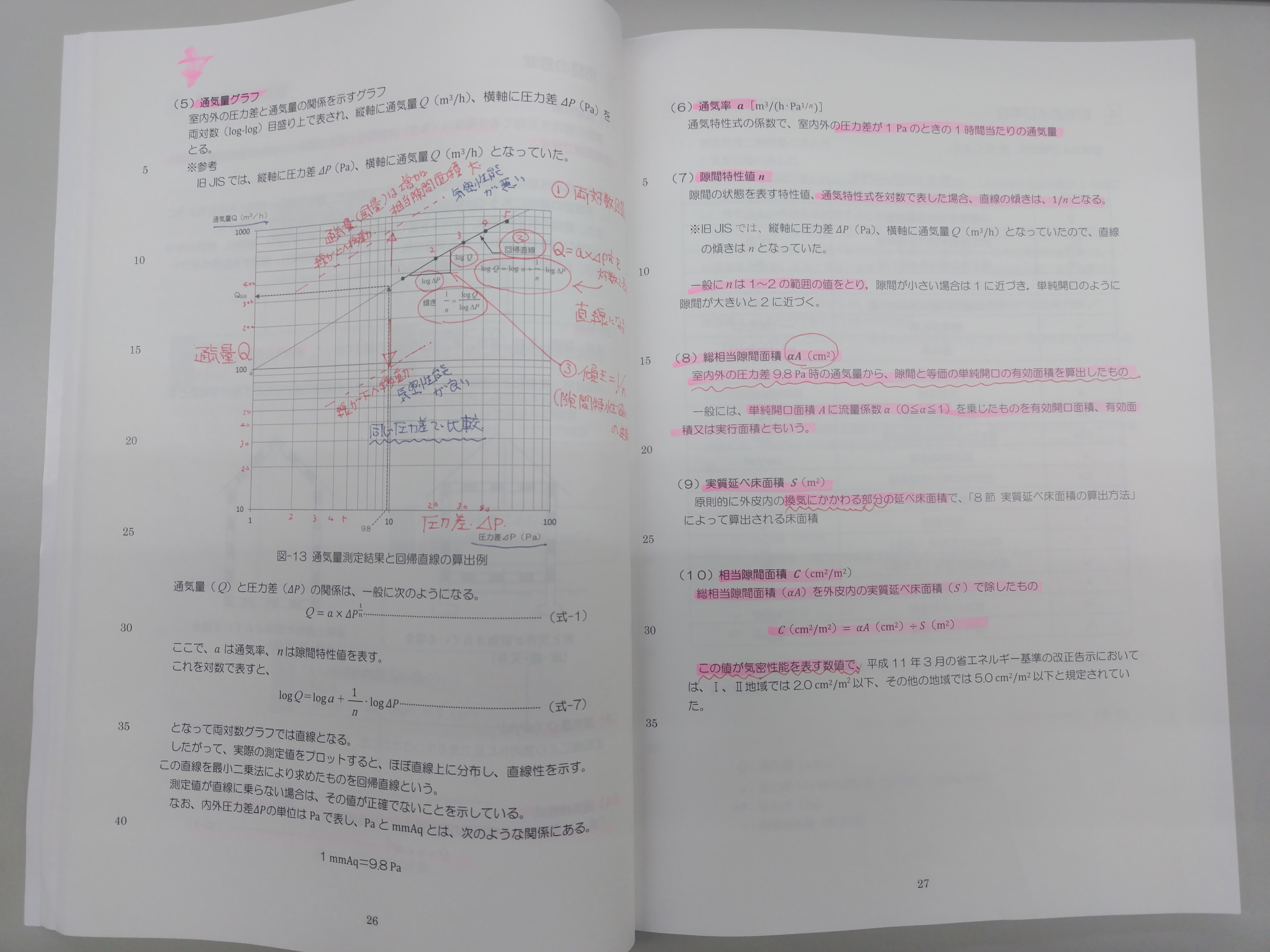 気密測定技能者試験 TAKAOZAIMOKUのブログ 写真1
