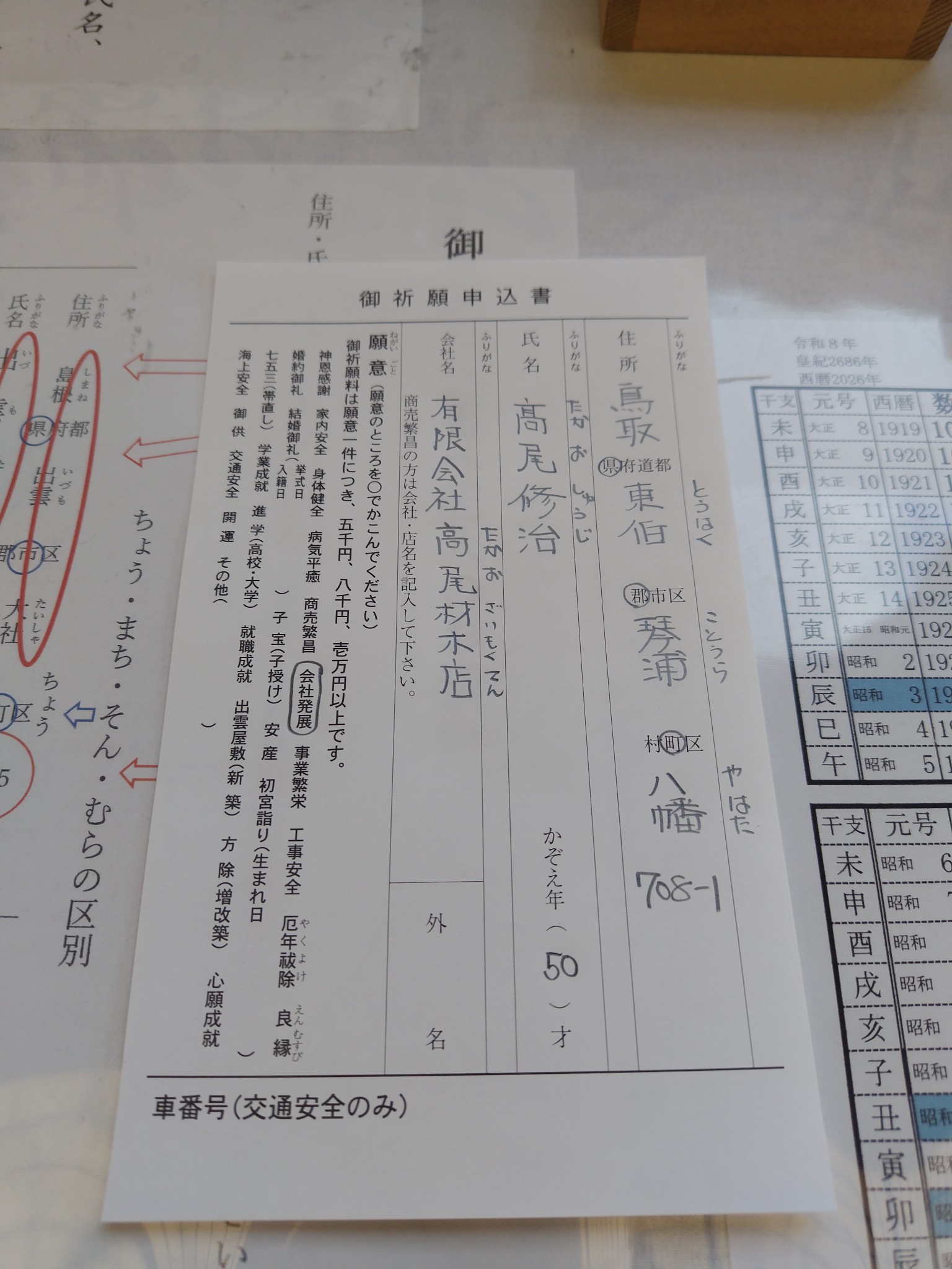 新年の祈願 TAKAOZAIMOKUのブログ 写真1