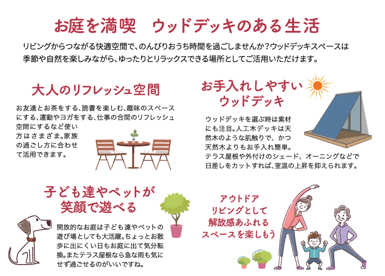 Riforma 浜松店のお庭の有効活用!ウッドデッキ工事の施工事例詳細写真1