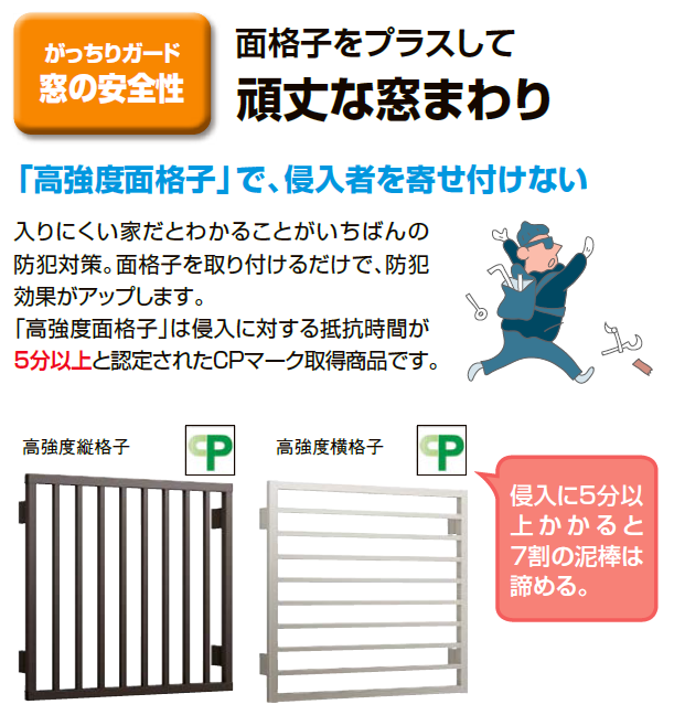 大野ガラス店の面格子で防犯対策の施工事例詳細写真3