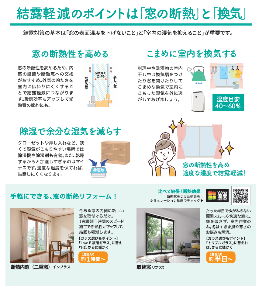 すまいの健康・快適だより【12月号】 大野ガラス店のブログ 写真2