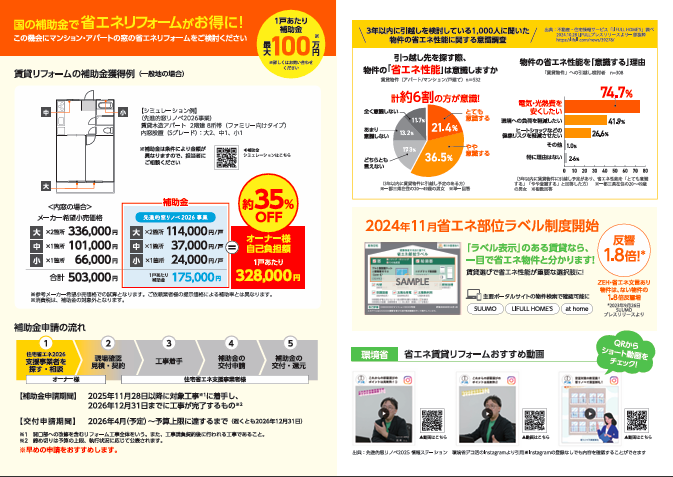 賃貸オーナー様必見！！窓のリフォームに補助金が使えますよ！ マルシンコミュニティー 松戸のイベントキャンペーン 写真2