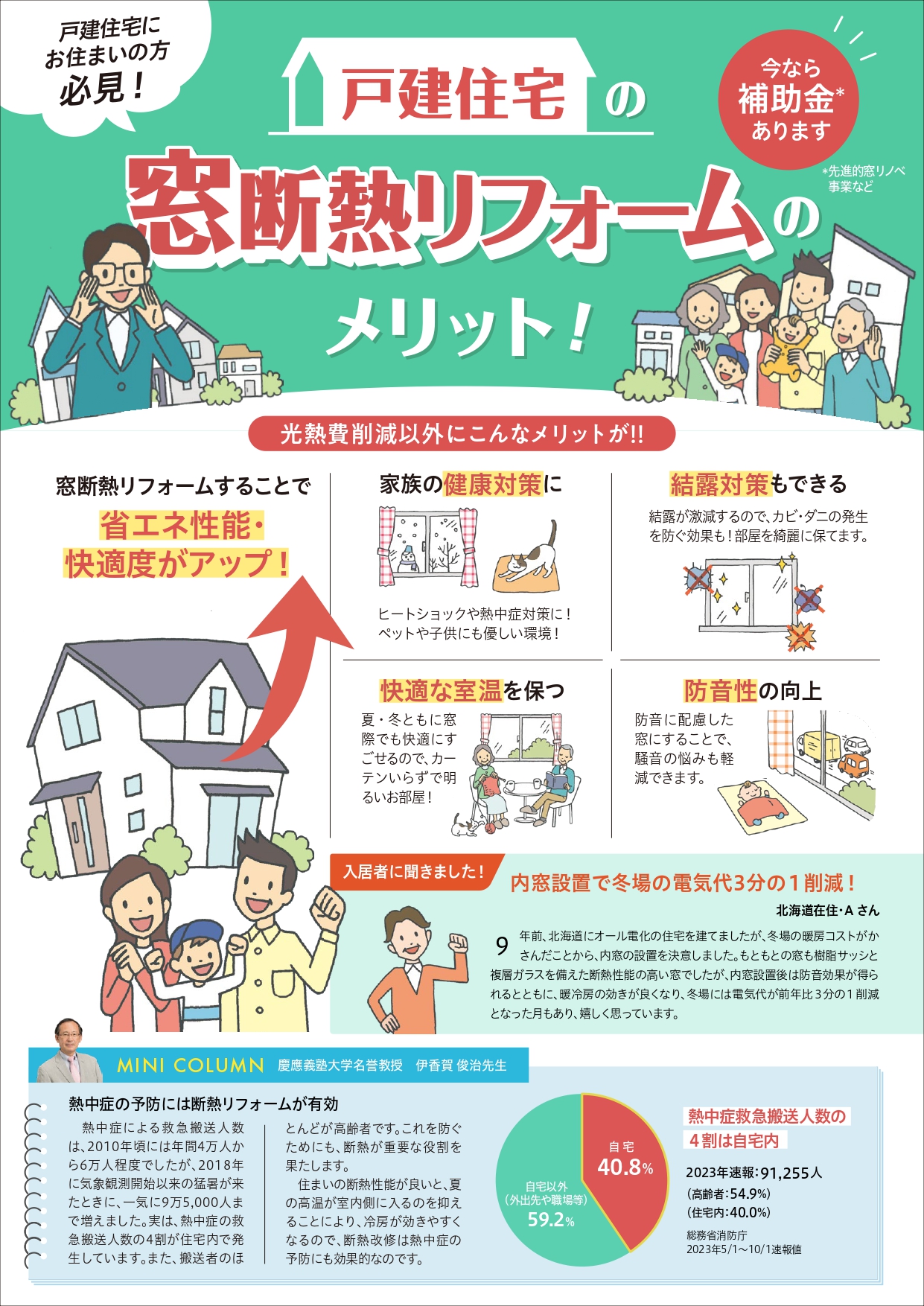 戸建て住宅にお住まいの方必見! 戸建て住宅の窓リフォームのメリット! クリエイトのブログ 写真1