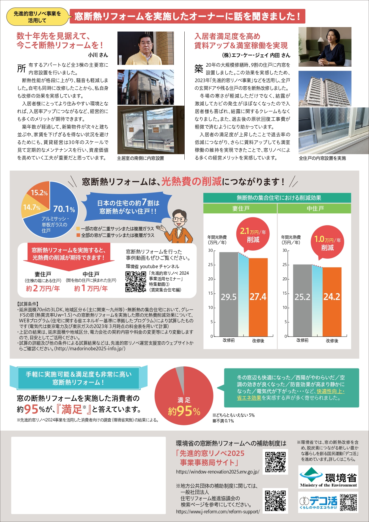 オーナーさん必見！　賃貸・集合住宅の窓断熱リフォームのメリット！ クリエイトのブログ 写真2