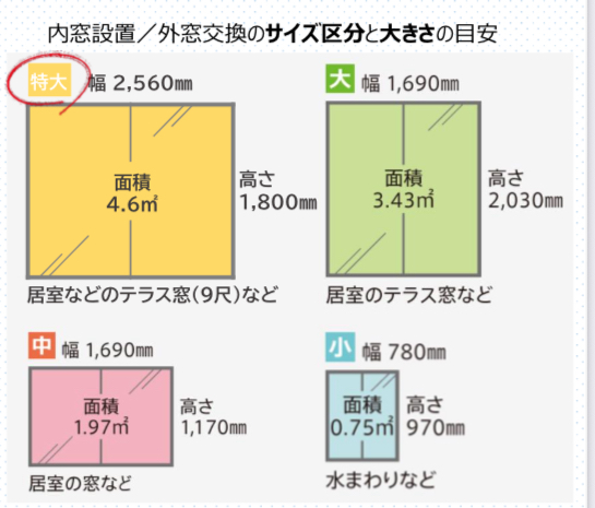 ＦＧのついに特大サイズ対応！先進的窓リノベ2026事業が拡充の施工事例詳細写真1