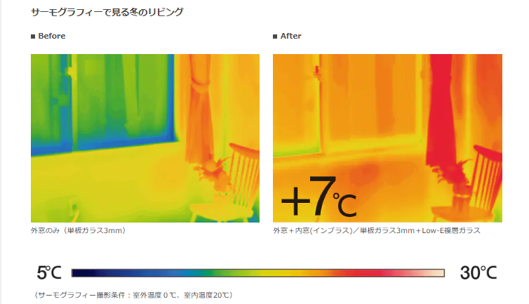 『インプラス』ってなに⁇ オカムラ産業のブログ 写真3