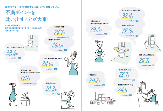 オカムラ産業の【施工例】トイレのリフォームの施工事例詳細写真1
