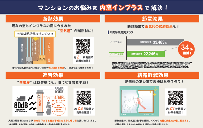 オカムラ産業の【施工例】インプラス<マンション施工>の施工事例詳細写真2