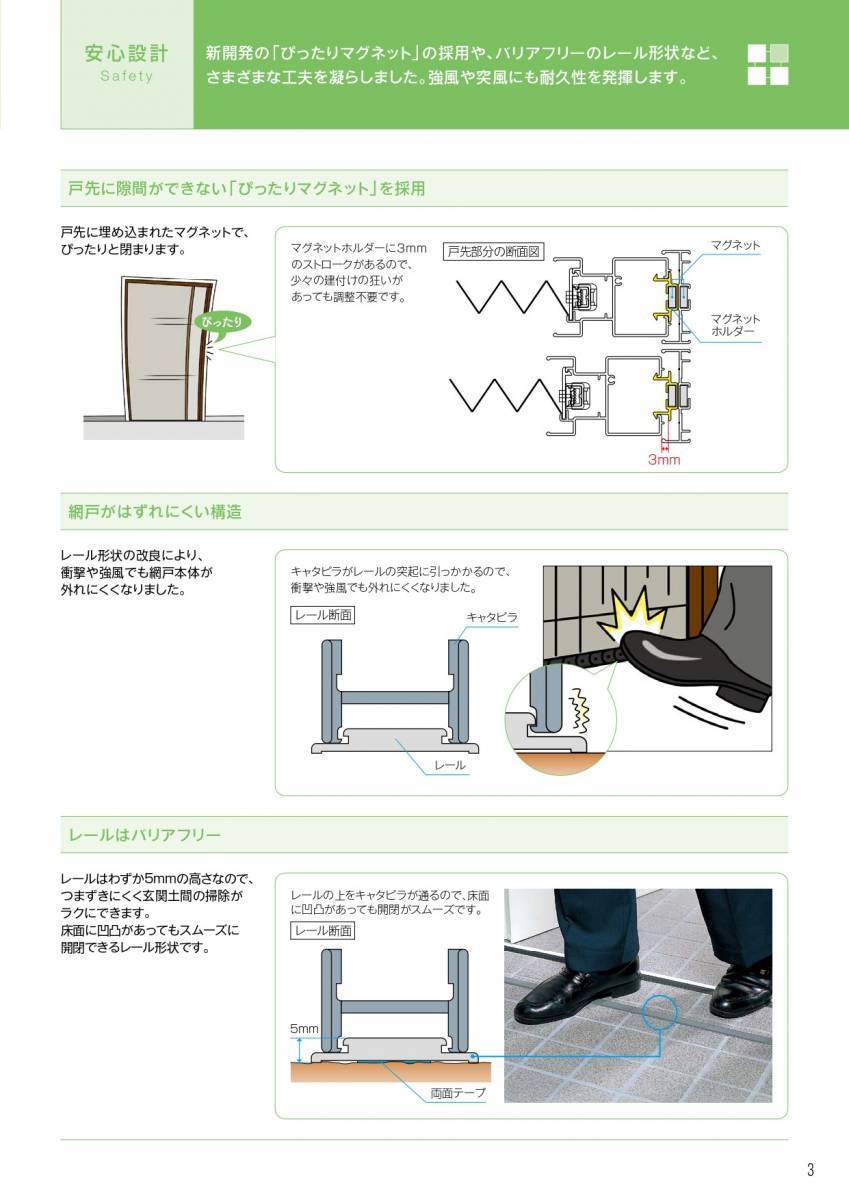 サッシセンターフジイ 名古屋西店の勝手口ドア／網戸取付／しまえるんですα／愛知県清須市の施工後の写真3