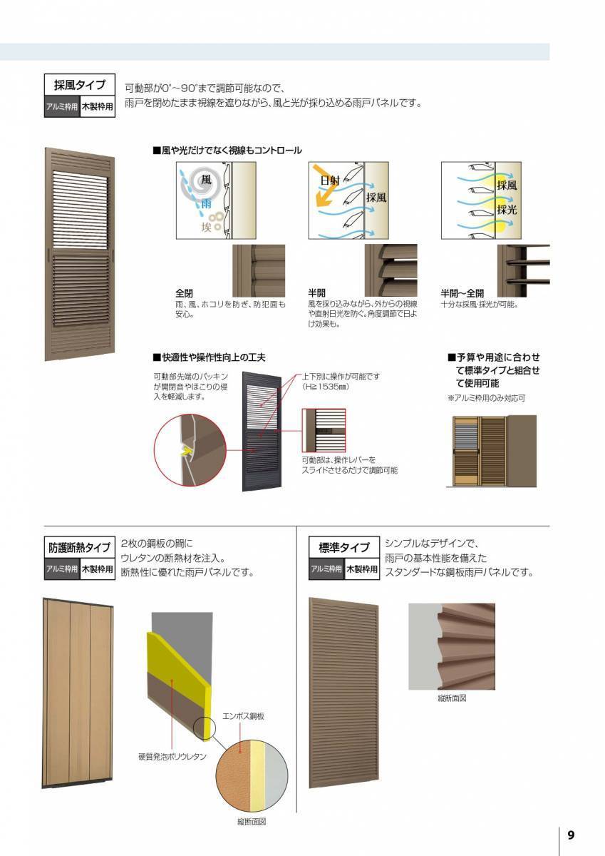 サッシセンターフジイ 名古屋西店の古くなった雨戸パネルの交換／愛知県あま市の施工後の写真2