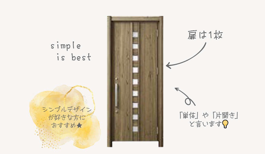 商品紹介|玄関ドアの選び方ガイド 鳥飼トーヨー住器のブログ 写真1
