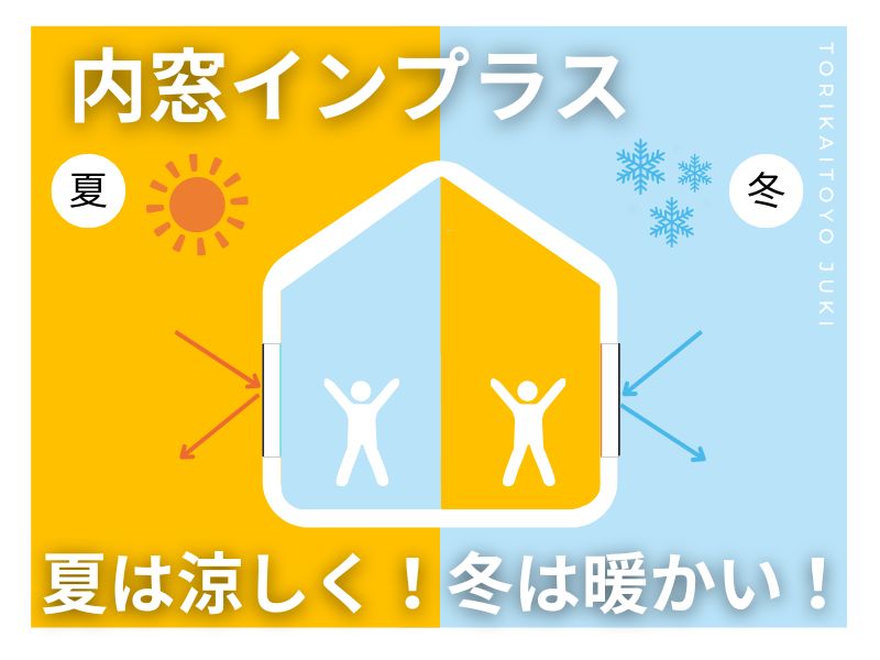 2025年窓リフォーム補助金|内窓インプラス 鳥飼トーヨー住器のブログ 写真3