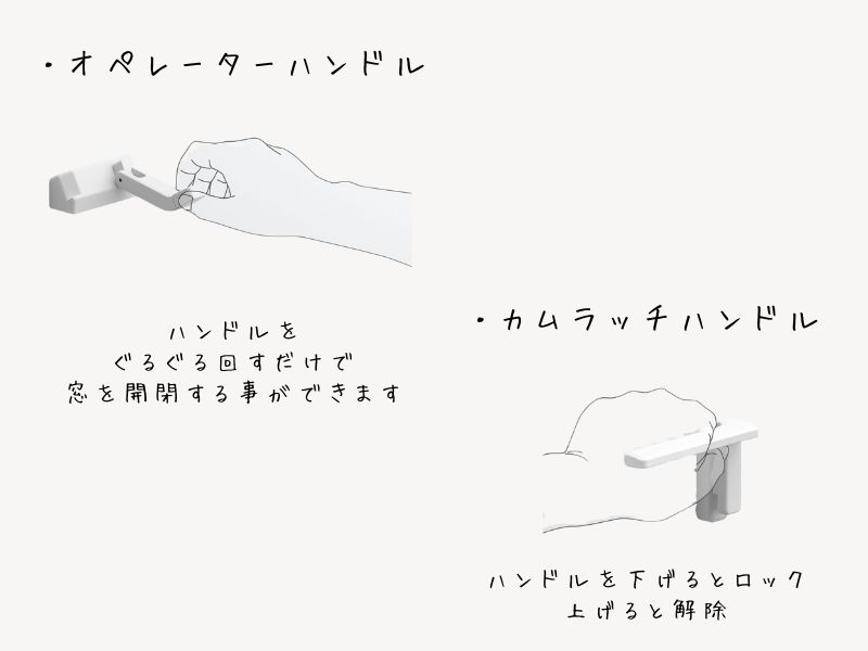 商品紹介｜サッシの種類｜サッシの名称と開閉種類 鳥飼トーヨー住器のブログ 写真6