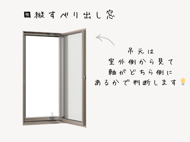 商品紹介｜サッシの種類｜サッシの名称と開閉種類 鳥飼トーヨー住器のブログ 写真3