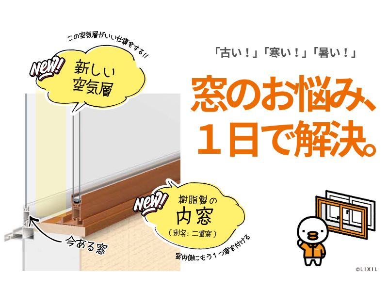 鳥飼トーヨー住器の内窓でキッチンの断熱性を向上🍳✨の施工事例詳細写真1